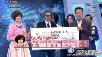 厦门学校爆料视频,校园生活瞬间曝光